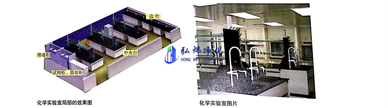 化学实验室装修